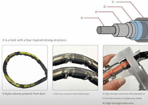 Komine LK-125 Armour Joint lock